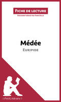 Médée d'Euripide, Résumé complet et analyse détaillée de l'oeuvre